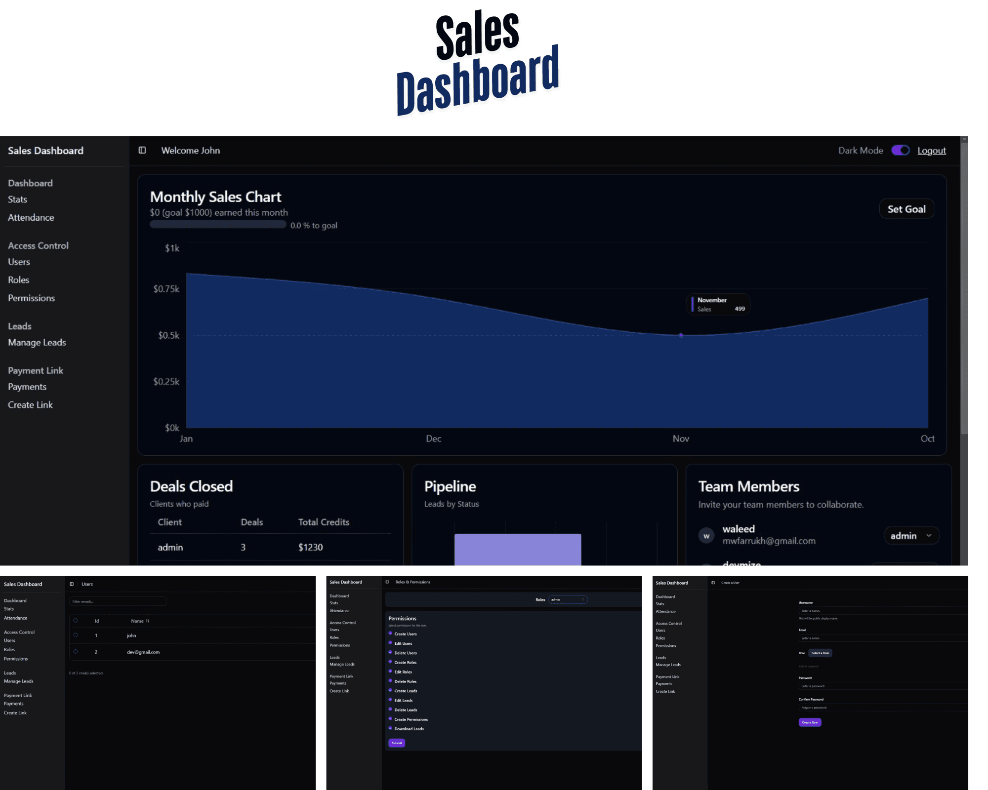 Sales Analytics